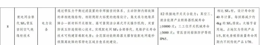 銳意變革，合力共贏&mdash;&mdash;赫茲曼2021年會(huì)慶典