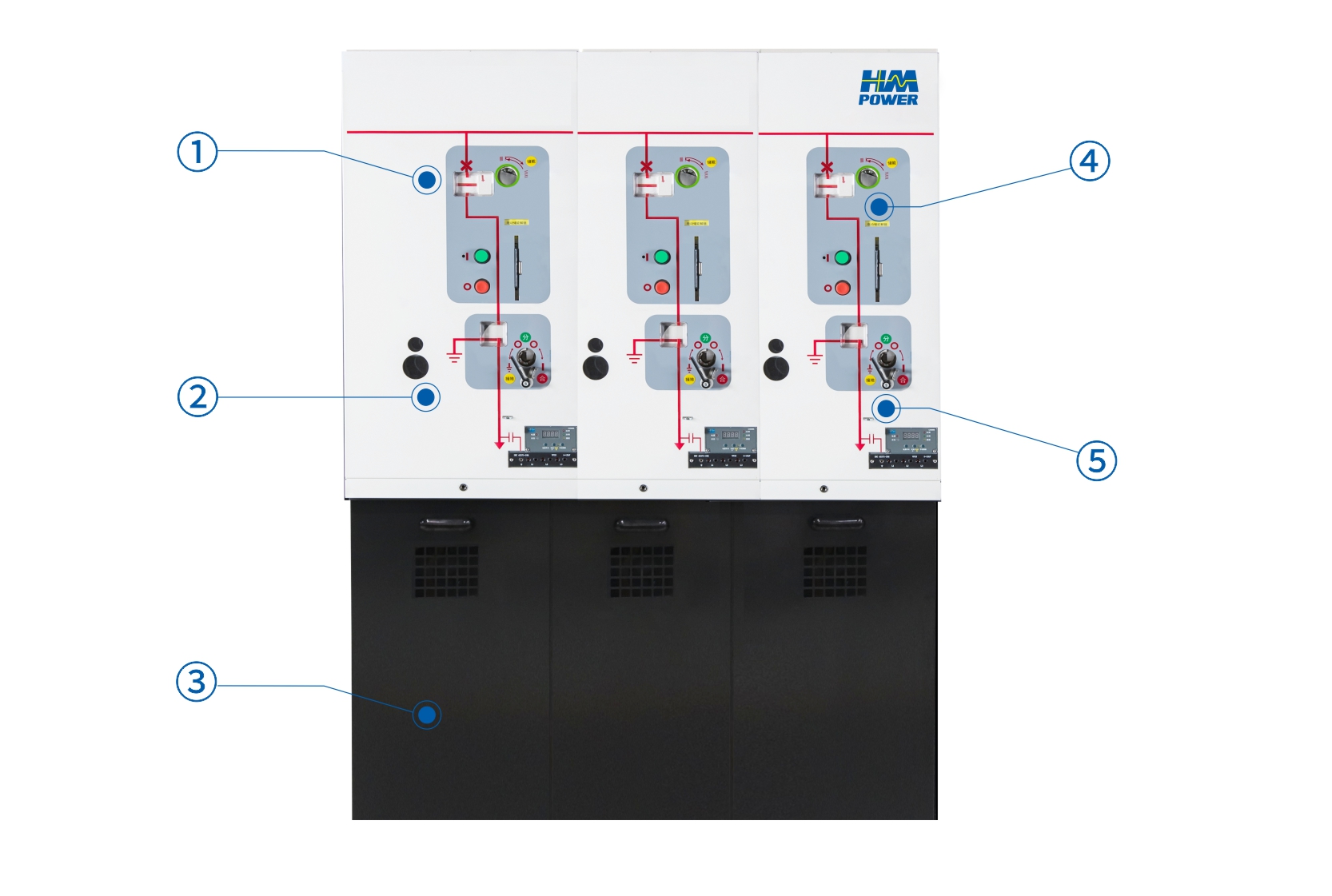 手機(jī)端三回路開(kāi)關(guān)柜產(chǎn)品效果圖640X431
